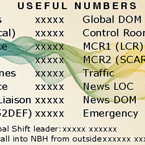 Useful Numbers templates